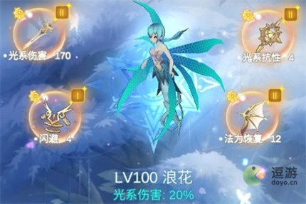 Teenage Tata's Light Sword Lina Gameplay Guide